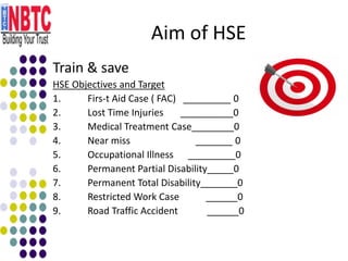 Firs Objectives What is safety 1 converted | PDF