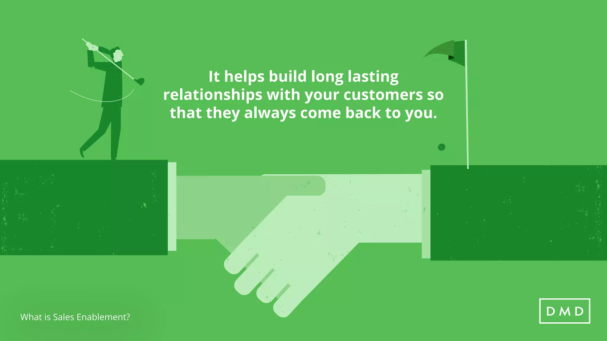 What is Sales Enablement?
It helps build long lasting
relationships with your customers so
that they always come back to you.
 