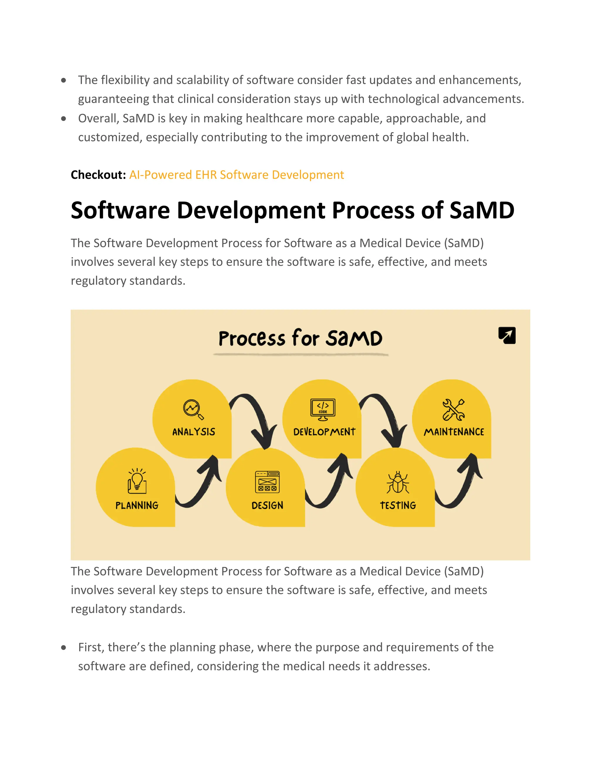 • The flexibility and scalability of software consider fast updates and enhancements,
guaranteeing that clinical consideration stays up with technological advancements.
• Overall, SaMD is key in making healthcare more capable, approachable, and
customized, especially contributing to the improvement of global health.
Checkout: AI-Powered EHR Software Development
Software Development Process of SaMD
The Software Development Process for Software as a Medical Device (SaMD)
involves several key steps to ensure the software is safe, effective, and meets
regulatory standards.
The Software Development Process for Software as a Medical Device (SaMD)
involves several key steps to ensure the software is safe, effective, and meets
regulatory standards.
• First, there’s the planning phase, where the purpose and requirements of the
software are defined, considering the medical needs it addresses.
 