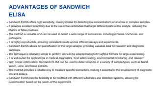 What is Sandwich ELISA - CytoScientific | PDF