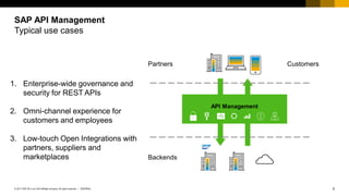 What is SAP API Management_.pdf