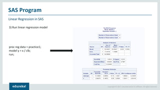 Copyright © 2017, edureka and/or its affiliates. All rights reserved.
Linear Regression in SAS
SAS Program
3) Run linear regression model
proc reg data = practice1;
model y = x / clb;
run;
 