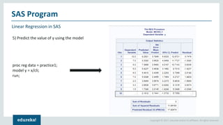 Copyright © 2017, edureka and/or its affiliates. All rights reserved.
Linear Regression in SAS
SAS Program
5) Predict the value of y using the model
proc reg data = practice1;
model y = x/cli;
run;
 