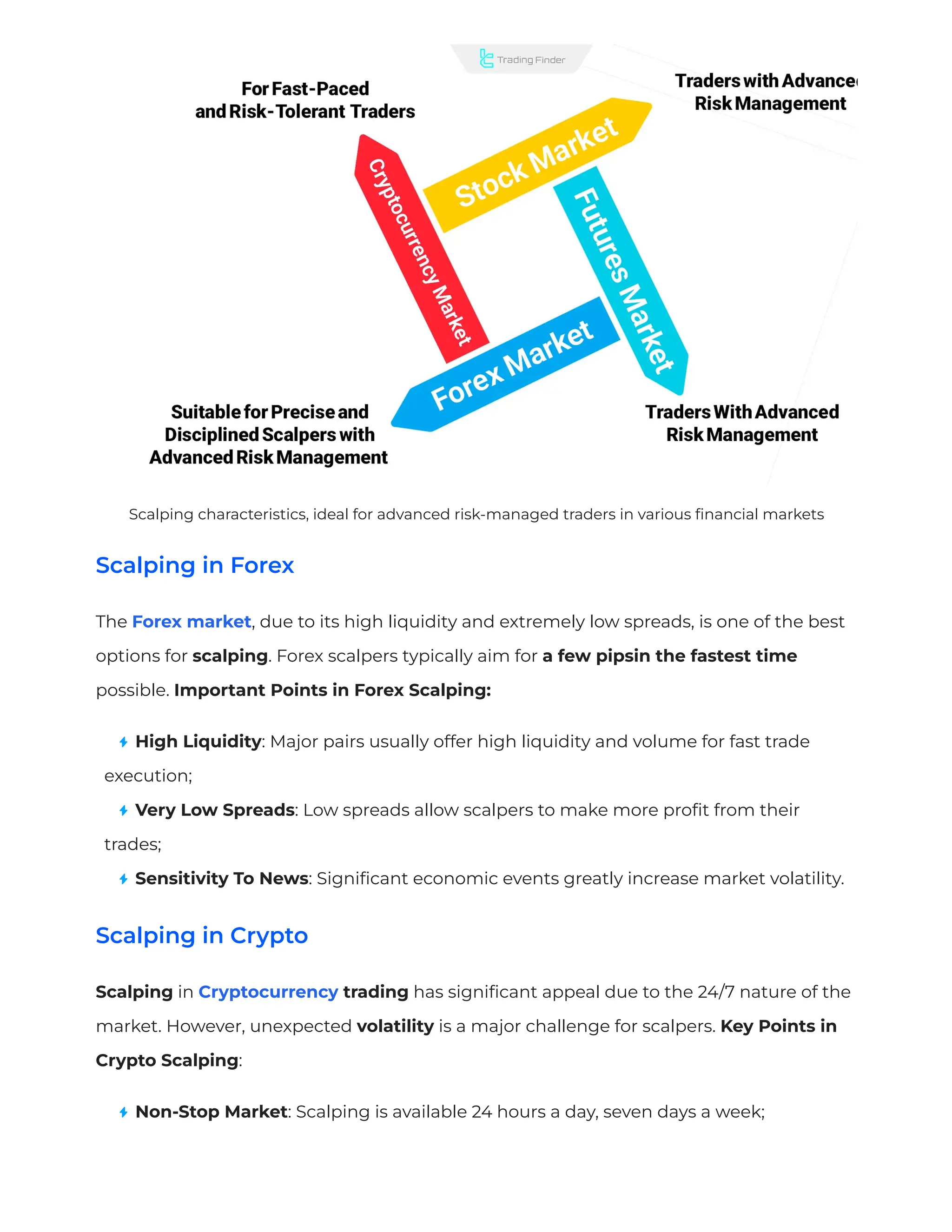 What is Scalping? Short-Term Trades from Seconds to Minutes | PDF