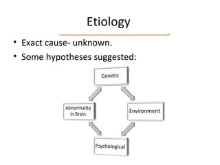 Etiology
• Exact cause- unknown.
• Some hypotheses suggested:
 