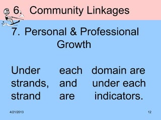 4/21/2013 12
6. Community Linkages
7. Personal & Professional
Growth
Under each domain are
strands, and under each
strand are indicators.
 