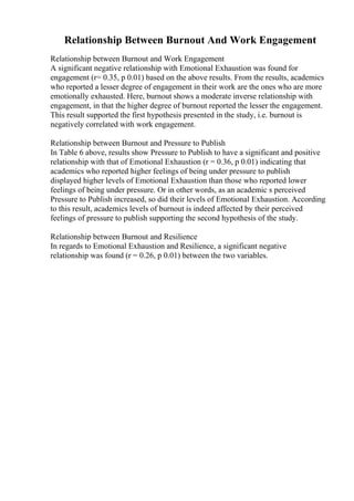 Relationship Between Burnout And Work Engagement
Relationship between Burnout and Work Engagement
A significant negative relationship with Emotional Exhaustion was found for
engagement (r= 0.35, p 0.01) based on the above results. From the results, academics
who reported a lesser degree of engagement in their work are the ones who are more
emotionally exhausted. Here, burnout shows a moderate inverse relationship with
engagement, in that the higher degree of burnout reported the lesser the engagement.
This result supported the first hypothesis presented in the study, i.e. burnout is
negatively correlated with work engagement.
Relationship between Burnout and Pressure to Publish
In Table 6 above, results show Pressure to Publish to have a significant and positive
relationship with that of Emotional Exhaustion (r = 0.36, p 0.01) indicating that
academics who reported higher feelings of being under pressure to publish
displayed higher levels of Emotional Exhaustion than those who reported lower
feelings of being under pressure. Or in other words, as an academic s perceived
Pressure to Publish increased, so did their levels of Emotional Exhaustion. According
to this result, academics levels of burnout is indeed affected by their perceived
feelings of pressure to publish supporting the second hypothesis of the study.
Relationship between Burnout and Resilience
In regards to Emotional Exhaustion and Resilience, a significant negative
relationship was found (r = 0.26, p 0.01) between the two variables.
 