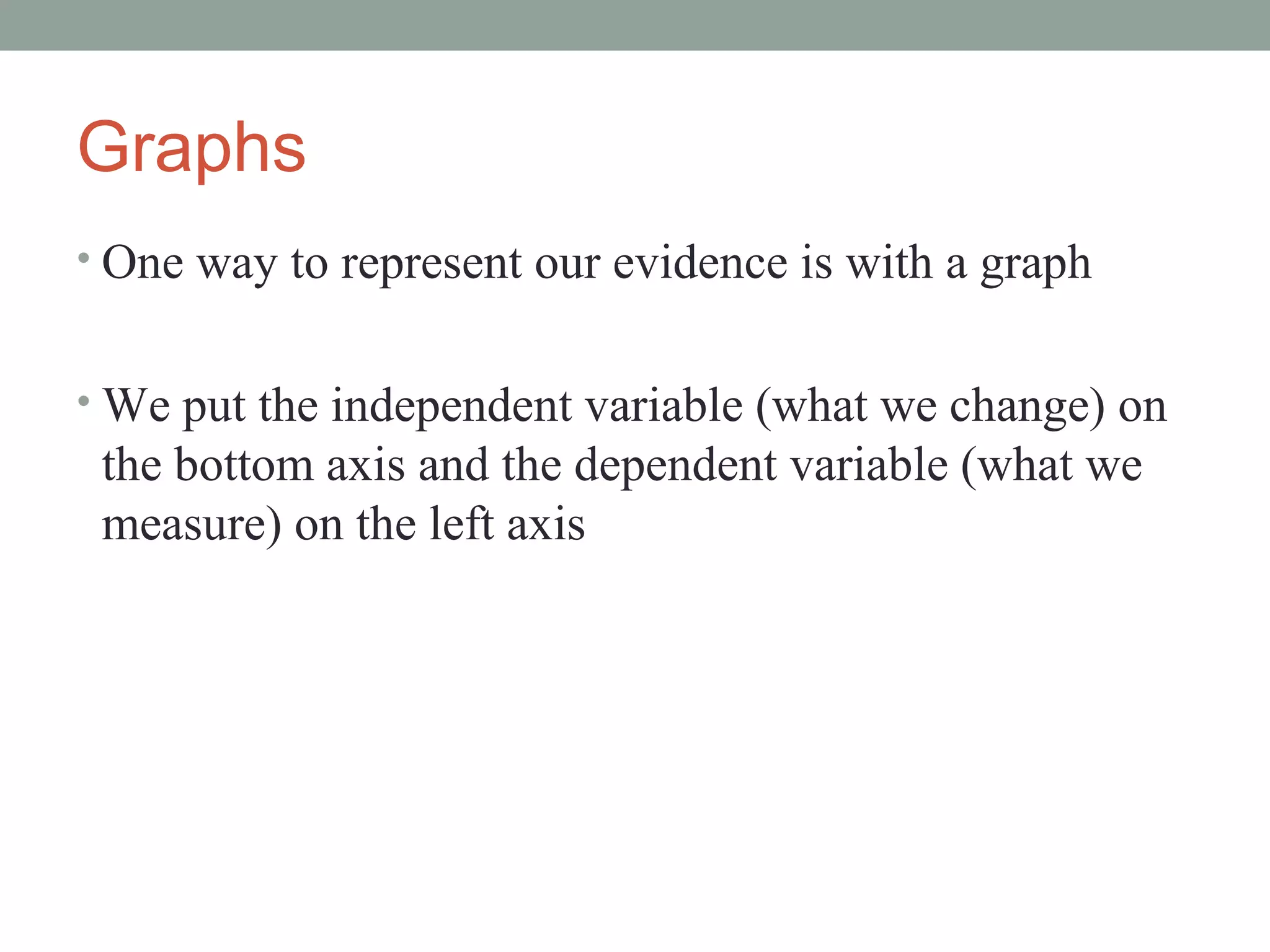 Graphs
• One way to represent our evidence is with a graph


• We put the independent variable (what we change) on
 the bottom axis and the dependent variable (what we
 measure) on the left axis
 