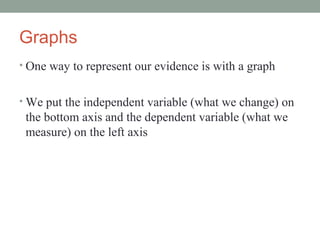 Graphs
• One way to represent our evidence is with a graph


• We put the independent variable (what we change) on
 the bottom axis and the dependent variable (what we
 measure) on the left axis
 