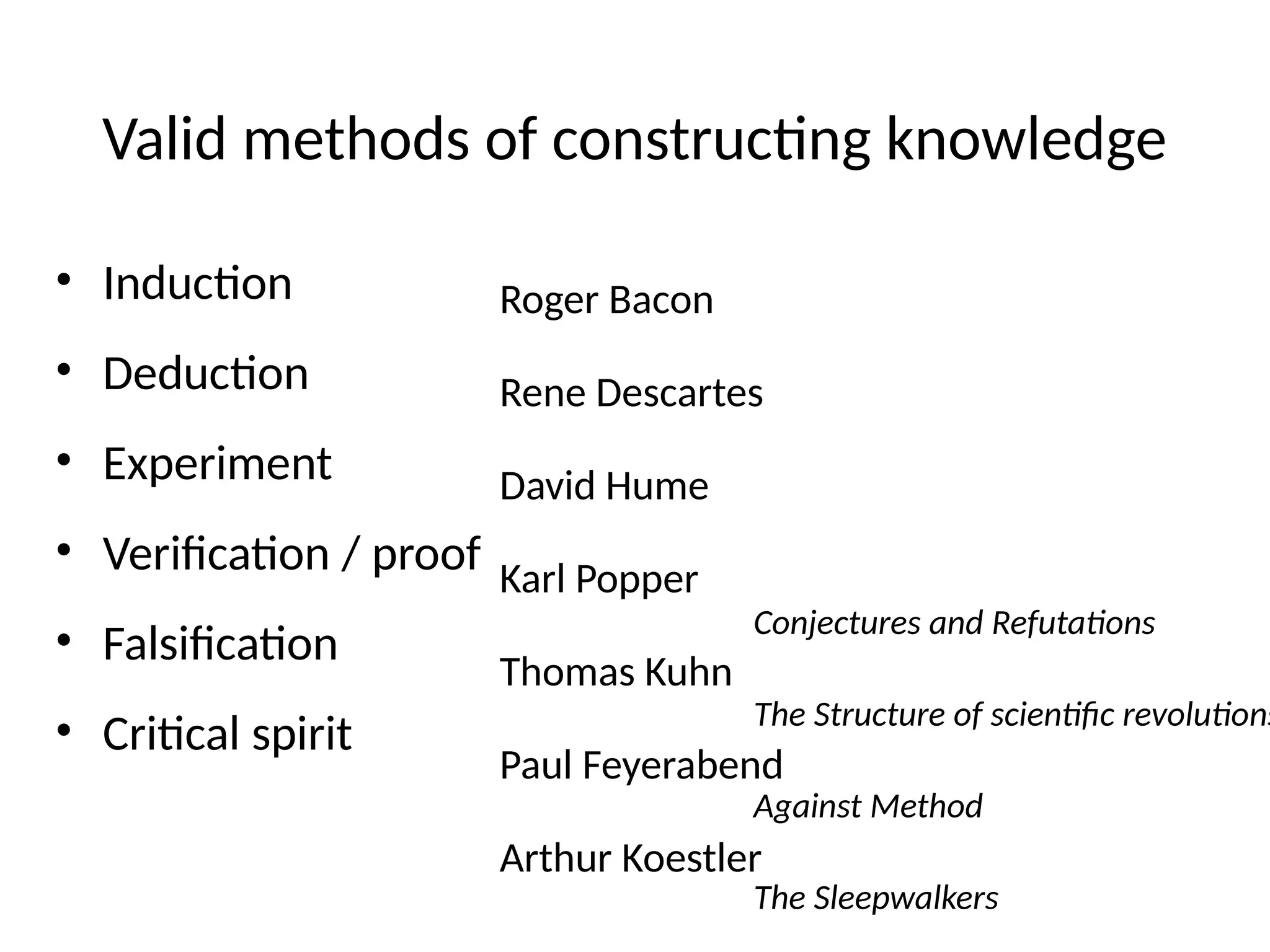 Valid methods of constructing knowledge
• Induction
• Deduction
• Experiment
• Verification / proof
• Falsification
• Critical spirit
Roger Bacon
Rene Descartes
David Hume
Karl Popper
Thomas Kuhn
Paul Feyerabend
Arthur Koestler
Conjectures and Refutations
The Structure of scientific revolutions
Against Method
The Sleepwalkers
 