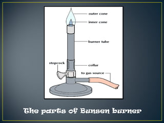 The parts of Bunsen burner
 
