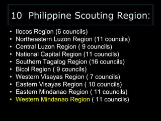 10 Philippine Scouting Region:
• Ilocos Region (6 councils)
• Northeastern Luzon Region (11 councils)
• Central Luzon Region ( 9 councils)
• National Capital Region (11 councils)
• Southern Tagalog Region (16 councils)
• Bicol Region ( 9 councils)
• Western Visayas Region ( 7 councils)
• Eastern Visayas Region ( 10 councils)
• Eastern Mindanao Region ( 11 councils)
• Western Mindanao Region ( 11 councils)
 