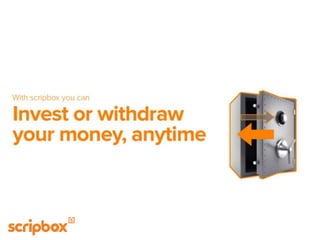 What is scripbox | PPT