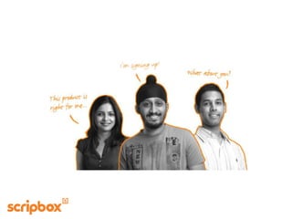 What is scripbox | PPT
