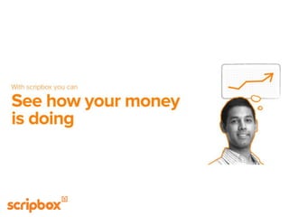 What is scripbox | PPT