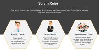 What is Scrum? SlideShare