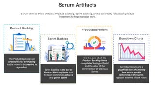 What is Scrum? SlideShare