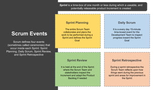 What is Scrum? SlideShare
