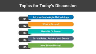 What is Scrum? SlideShare
