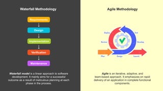 What is Scrum? SlideShare