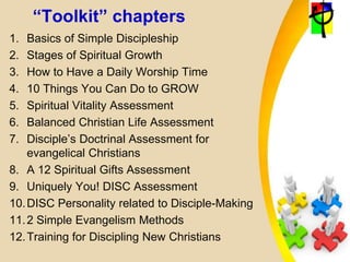 “Toolkit” chapters
1. Basics of Simple Discipleship
2. Stages of Spiritual Growth
3. How to Have a Daily Worship Time
4. 10 Things You Can Do to GROW
5. Spiritual Vitality Assessment
6. Balanced Christian Life Assessment
7. Disciple’s Doctrinal Assessment for
evangelical Christians
8. A 12 Spiritual Gifts Assessment
9. Uniquely You! DISC Assessment
10.DISC Personality related to Disciple-Making
11.2 Simple Evangelism Methods
12.Training for Discipling New Christians
 