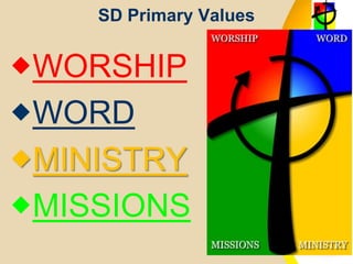 SD Primary Values
WORSHIP
WORD
MINISTRY
MISSIONS
 