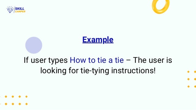 Example


If user types How to tie a tie – The user is
looking for tie-tying instructions!
 