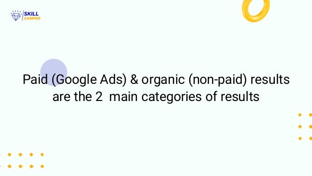 Paid (Google Ads) & organic (non-paid) results
are the 2 main categories of results
 