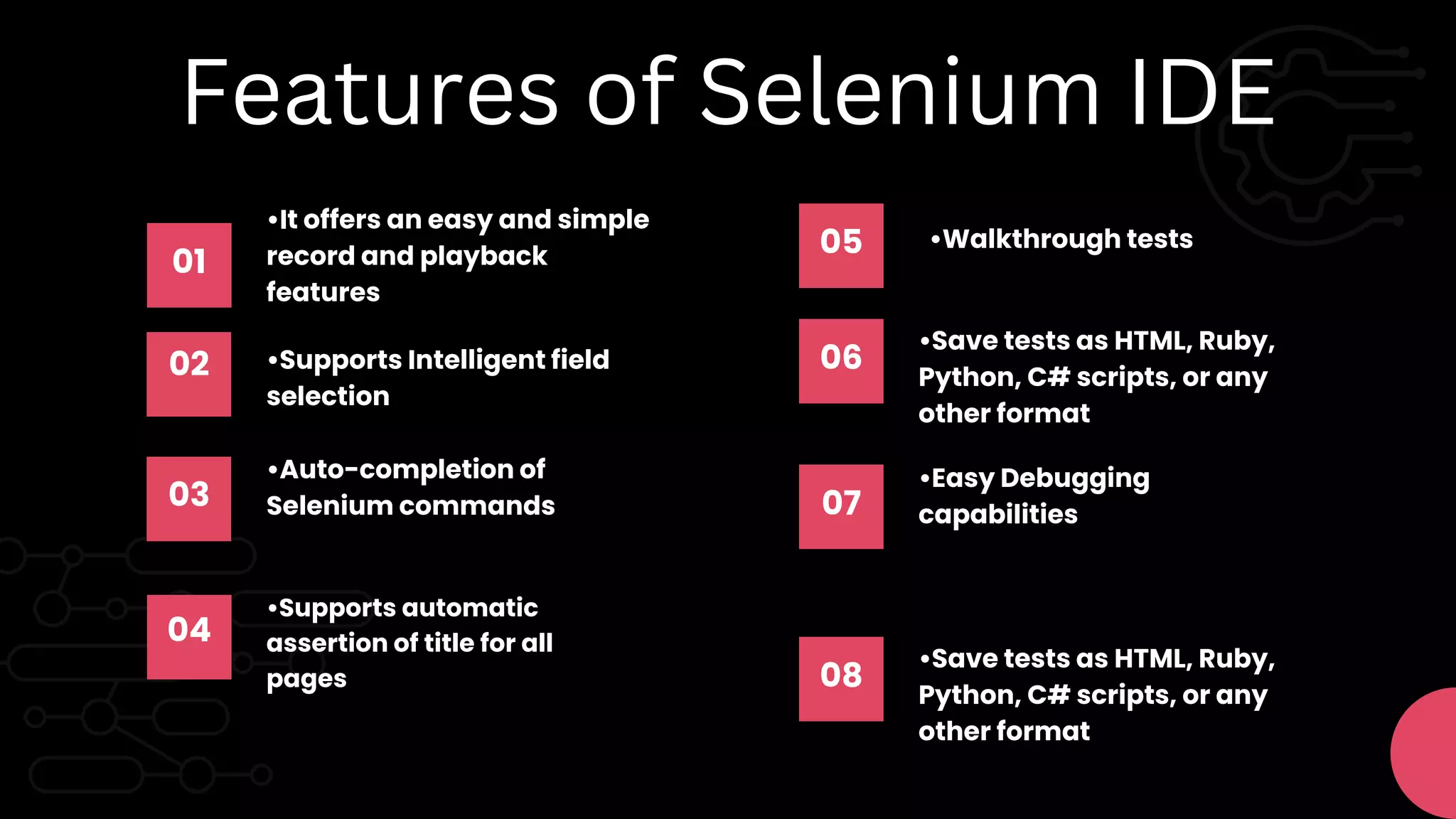 01
•It offers an easy and simple
record and playback
features
05 •Walkthrough tests
02 •Supports Intelligent field
selection
06
•Save tests as HTML, Ruby,
Python, C# scripts, or any
other format
03
•Auto-completion of
Selenium commands 07
•Easy Debugging
capabilities
Features of Selenium IDE
04
•Supports automatic
assertion of title for all
pages 08
•Save tests as HTML, Ruby,
Python, C# scripts, or any
other format
 