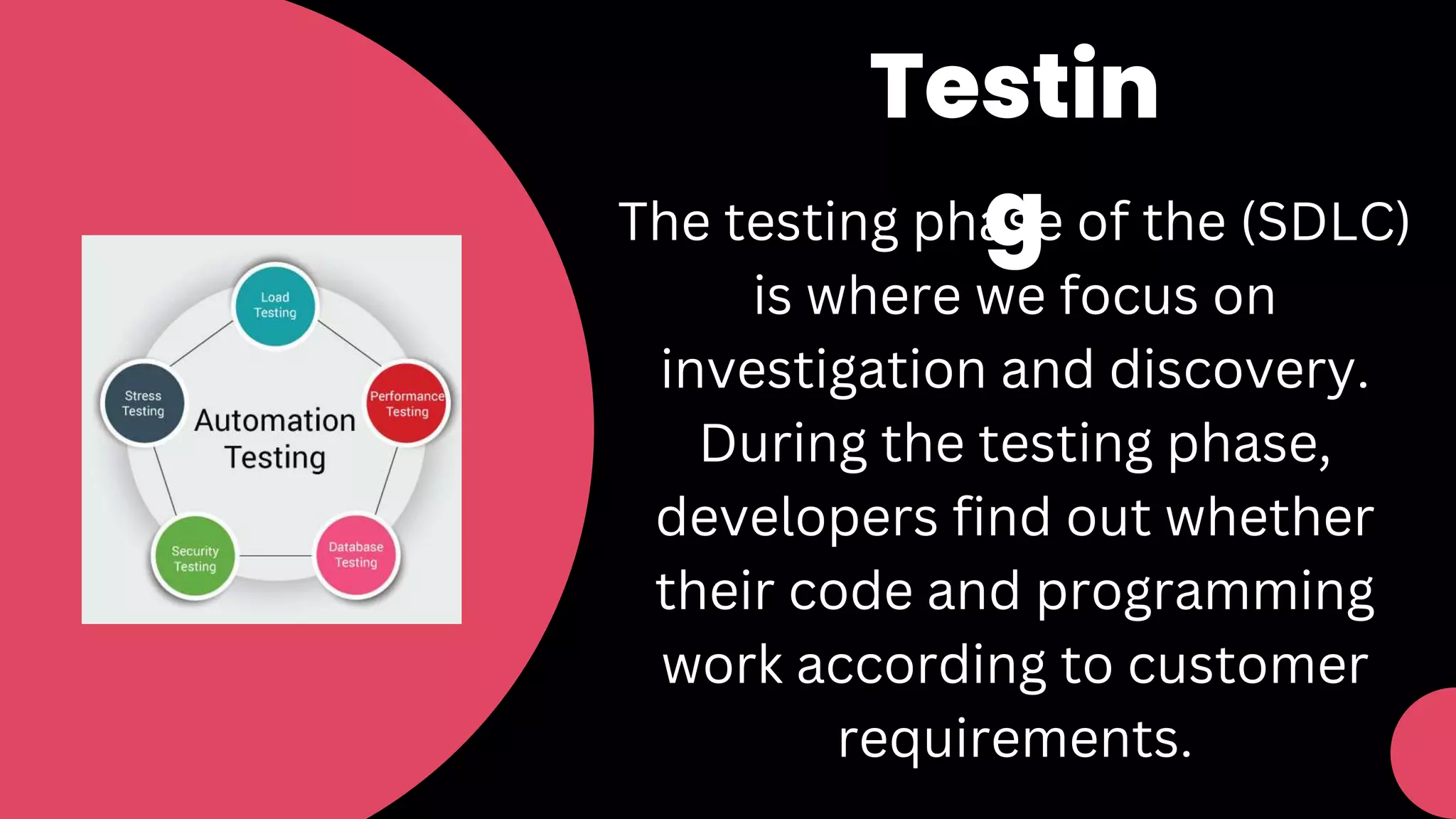 The testing phase of the (SDLC)
is where we focus on
investigation and discovery.
During the testing phase,
developers find out whether
their code and programming
work according to customer
requirements.
Testin
g
 