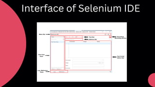 Interface of Selenium IDE
 