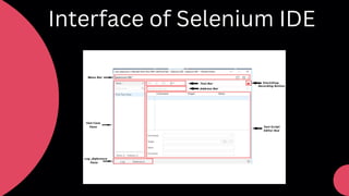 LIMITATIONS OF SELENIUM IDE
Not suitable for testing extensive
data
Connections with the database
can not be tested
01
02 ...