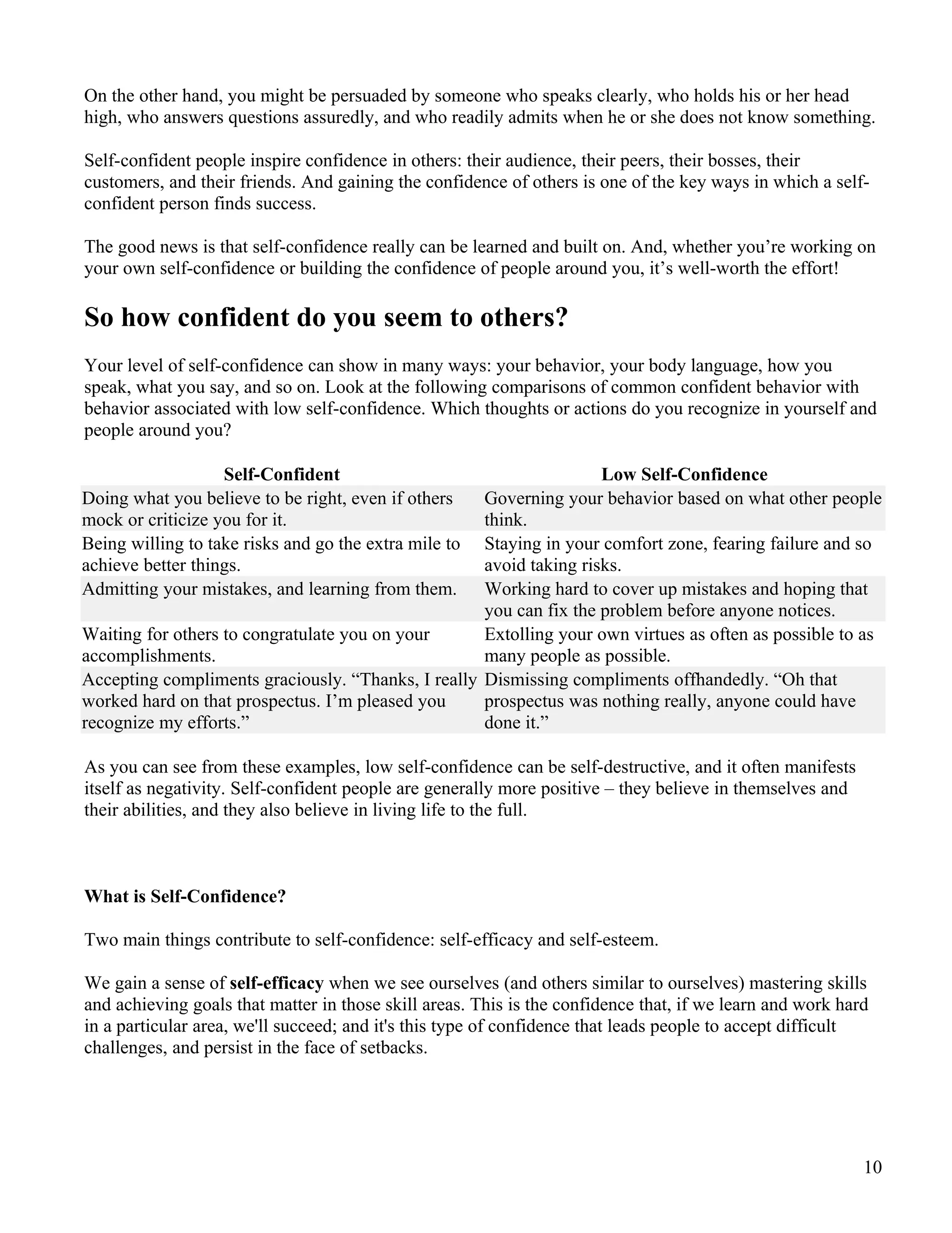 On the other hand, you might be persuaded by someone who speaks clearly, who holds his or her head
high, who answers questions assuredly, and who readily admits when he or she does not know something.

Self-confident people inspire confidence in others: their audience, their peers, their bosses, their
customers, and their friends. And gaining the confidence of others is one of the key ways in which a self-
confident person finds success.

The good news is that self-confidence really can be learned and built on. And, whether you’re working on
your own self-confidence or building the confidence of people around you, it’s well-worth the effort!

So how confident do you seem to others?
Your level of self-confidence can show in many ways: your behavior, your body language, how you
speak, what you say, and so on. Look at the following comparisons of common confident behavior with
behavior associated with low self-confidence. Which thoughts or actions do you recognize in yourself and
people around you?

                   Self-Confident                                   Low Self-Confidence
Doing what you believe to be right, even if others  Governing your behavior based on what other people
mock or criticize you for it.                       think.
Being willing to take risks and go the extra mile toStaying in your comfort zone, fearing failure and so
achieve better things.                              avoid taking risks.
Admitting your mistakes, and learning from them.    Working hard to cover up mistakes and hoping that
                                                    you can fix the problem before anyone notices.
Waiting for others to congratulate you on your      Extolling your own virtues as often as possible to as
accomplishments.                                    many people as possible.
Accepting compliments graciously. “Thanks, I really Dismissing compliments offhandedly. “Oh that
worked hard on that prospectus. I’m pleased you     prospectus was nothing really, anyone could have
recognize my efforts.”                              done it.”

As you can see from these examples, low self-confidence can be self-destructive, and it often manifests
itself as negativity. Self-confident people are generally more positive – they believe in themselves and
their abilities, and they also believe in living life to the full.



What is Self-Confidence?

Two main things contribute to self-confidence: self-efficacy and self-esteem.

We gain a sense of self-efficacy when we see ourselves (and others similar to ourselves) mastering skills
and achieving goals that matter in those skill areas. This is the confidence that, if we learn and work hard
in a particular area, we'll succeed; and it's this type of confidence that leads people to accept difficult
challenges, and persist in the face of setbacks.




                                                                                                           10
 