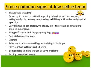 Some common signs of low self-esteem
• Exaggerated bragging
• Resorting to numerous attention-getting behaviors such as clowning,
acting overly silly, teasing, complaining, exhibiting both verbal and physical
agression
• Very reactive to ups and downs of daily life – failure can be devastating,
even on minor issues
• Being self-critical and always apologizing
• Easily influenced by peers
• Blaming
• Reluctance to learn new things or avoiding a challenge
• Over-reacting to things and situations
• Being unable to make choices or solve problems
• Putting themselves down
 