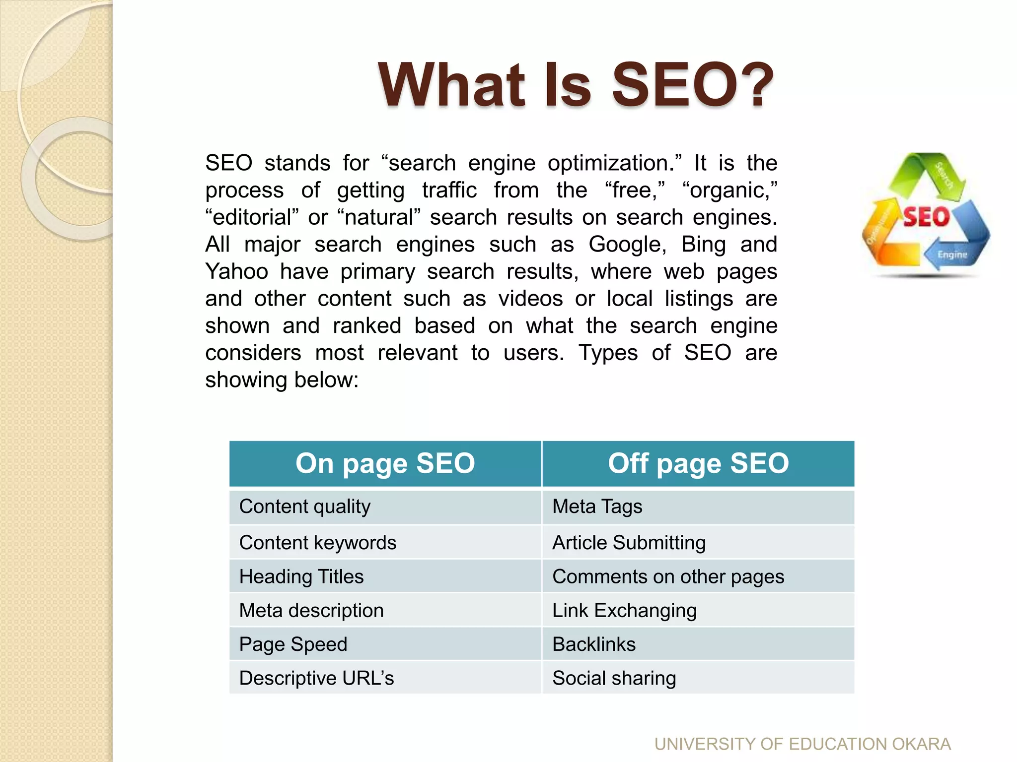 What Is SEO?
SEO stands for “search engine optimization.” It is the
process of getting traffic from the “free,” “organic,”
“editorial” or “natural” search results on search engines.
All major search engines such as Google, Bing and
Yahoo have primary search results, where web pages
and other content such as videos or local listings are
shown and ranked based on what the search engine
considers most relevant to users. Types of SEO are
showing below:
On page SEO Off page SEO
Content quality Meta Tags
Content keywords Article Submitting
Heading Titles Comments on other pages
Meta description Link Exchanging
Page Speed Backlinks
Descriptive URL’s Social sharing
UNIVERSITY OF EDUCATION OKARA
 