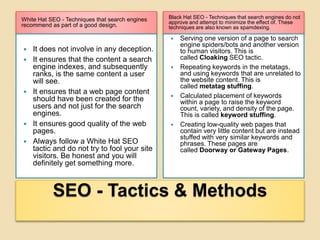 SEO - Tactics & Methods
White Hat SEO - Techniques that search engines
recommend as part of a good design.
Black Hat SEO - Techniques that search engines do not
approve and attempt to minimize the effect of. These
techniques are also known as spamdexing.
 It does not involve in any deception.
 It ensures that the content a search
engine indexes, and subsequently
ranks, is the same content a user
will see.
 It ensures that a web page content
should have been created for the
users and not just for the search
engines.
 It ensures good quality of the web
pages.
 Always follow a White Hat SEO
tactic and do not try to fool your site
visitors. Be honest and you will
definitely get something more.
 Serving one version of a page to search
engine spiders/bots and another version
to human visitors. This is
called Cloaking SEO tactic.
 Repeating keywords in the metatags,
and using keywords that are unrelated to
the website content. This is
called metatag stuffing.
 Calculated placement of keywords
within a page to raise the keyword
count, variety, and density of the page.
This is called keyword stuffing.
 Creating low-quality web pages that
contain very little content but are instead
stuffed with very similar keywords and
phrases. These pages are
called Doorway or Gateway Pages.
 
