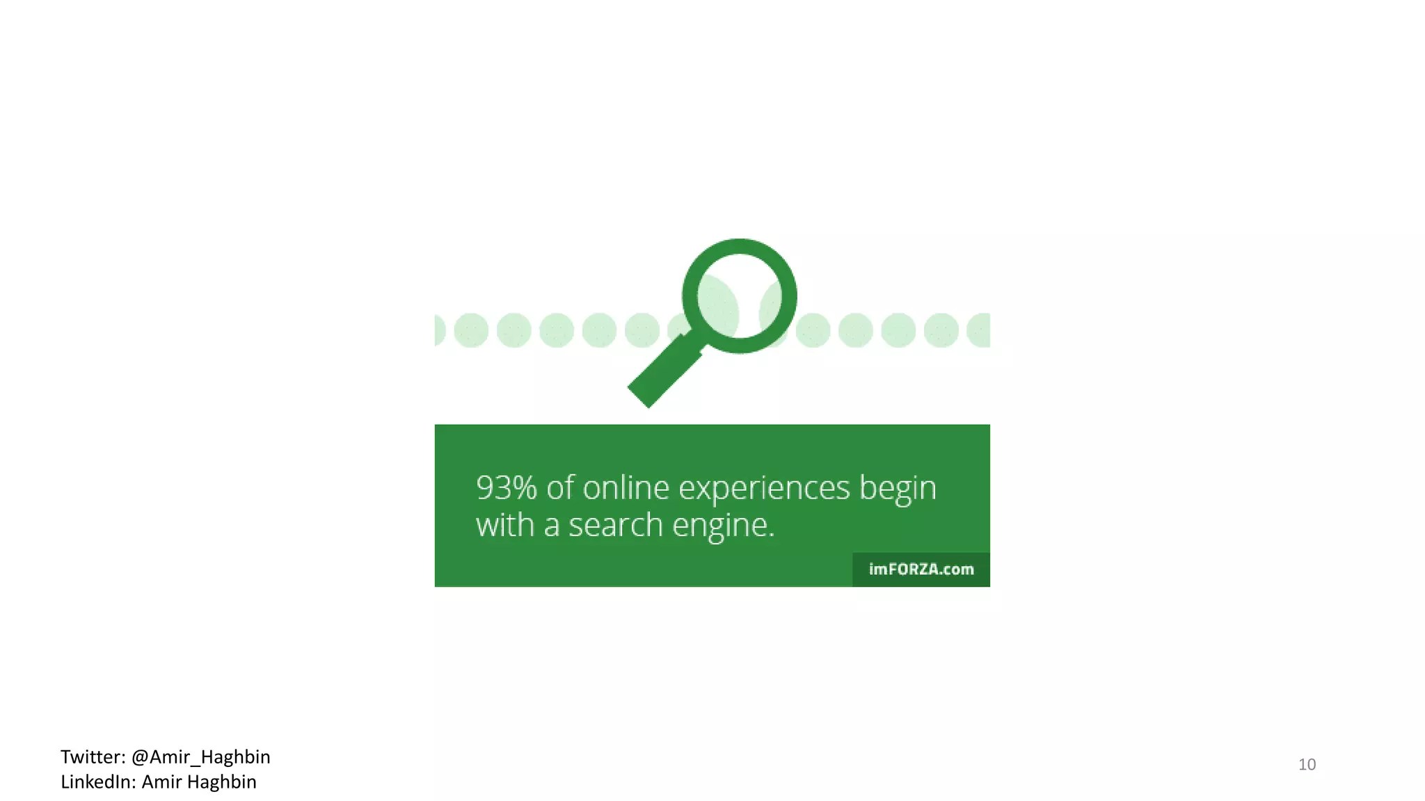 10Twitter: @Amir_Haghbin
LinkedIn: Amir Haghbin
 