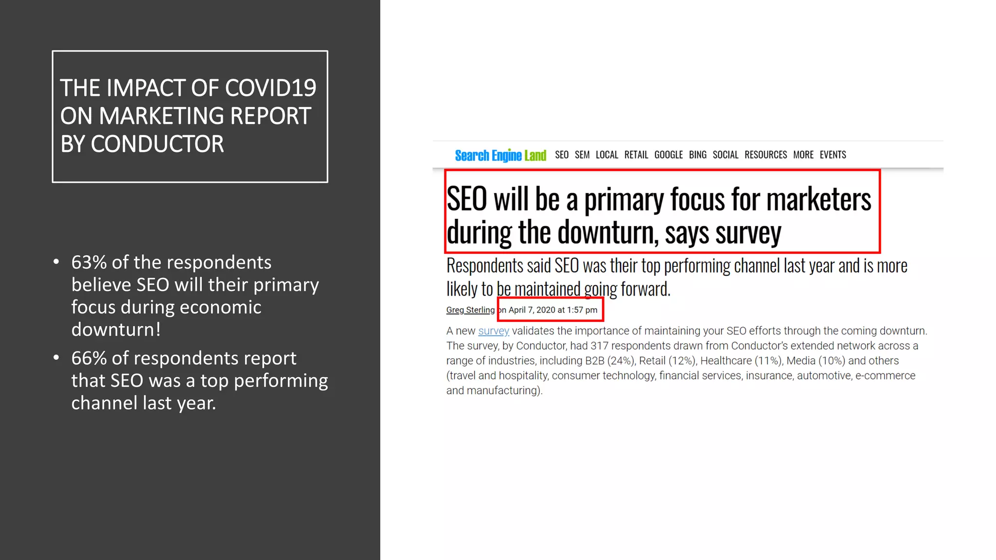 THE IMPACT OF COVID19
ON MARKETING REPORT
BY CONDUCTOR
• 63% of the respondents
believe SEO will their primary
focus during economic
downturn!
• 66% of respondents report
that SEO was a top performing
channel last year.
12
 