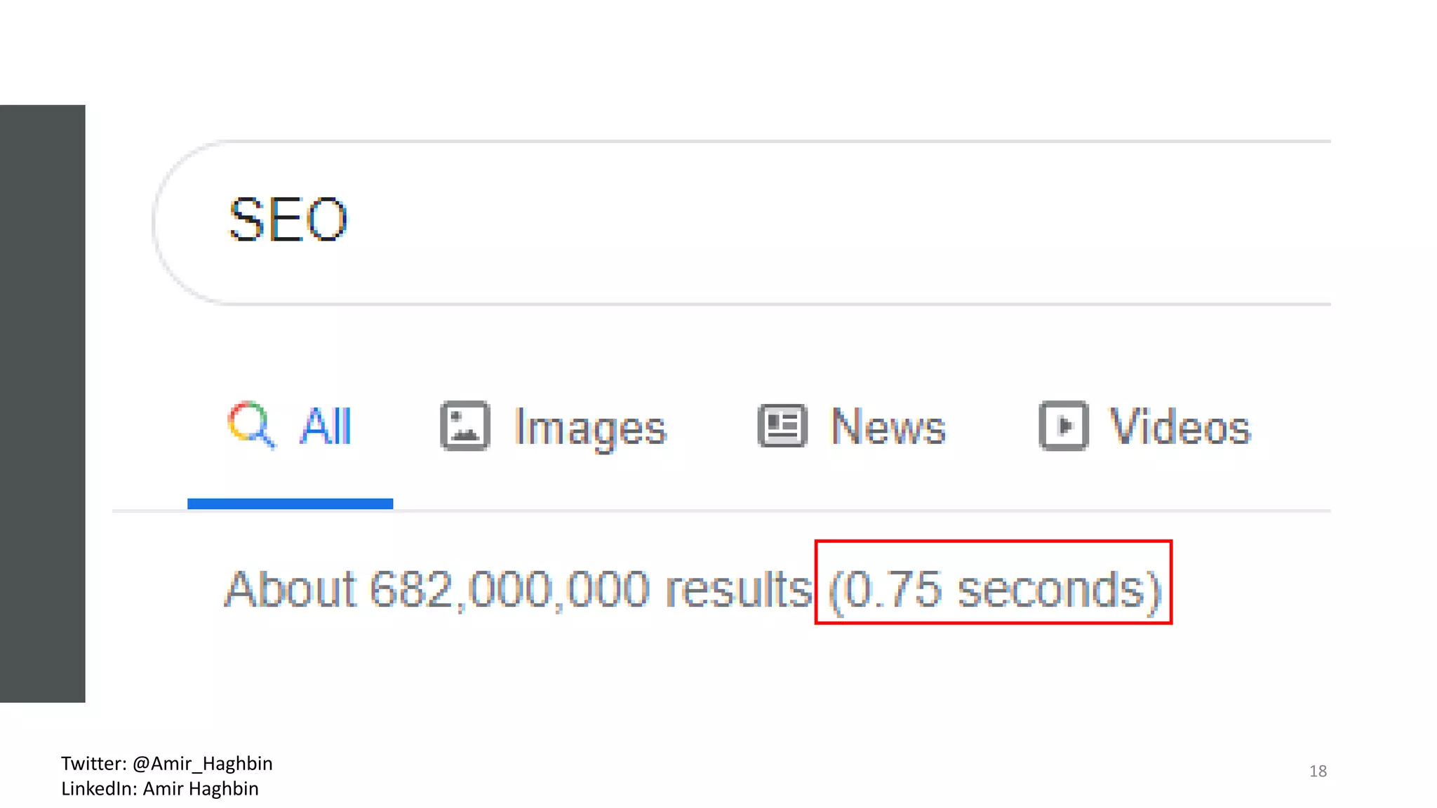 18Twitter: @Amir_Haghbin
LinkedIn: Amir Haghbin
 