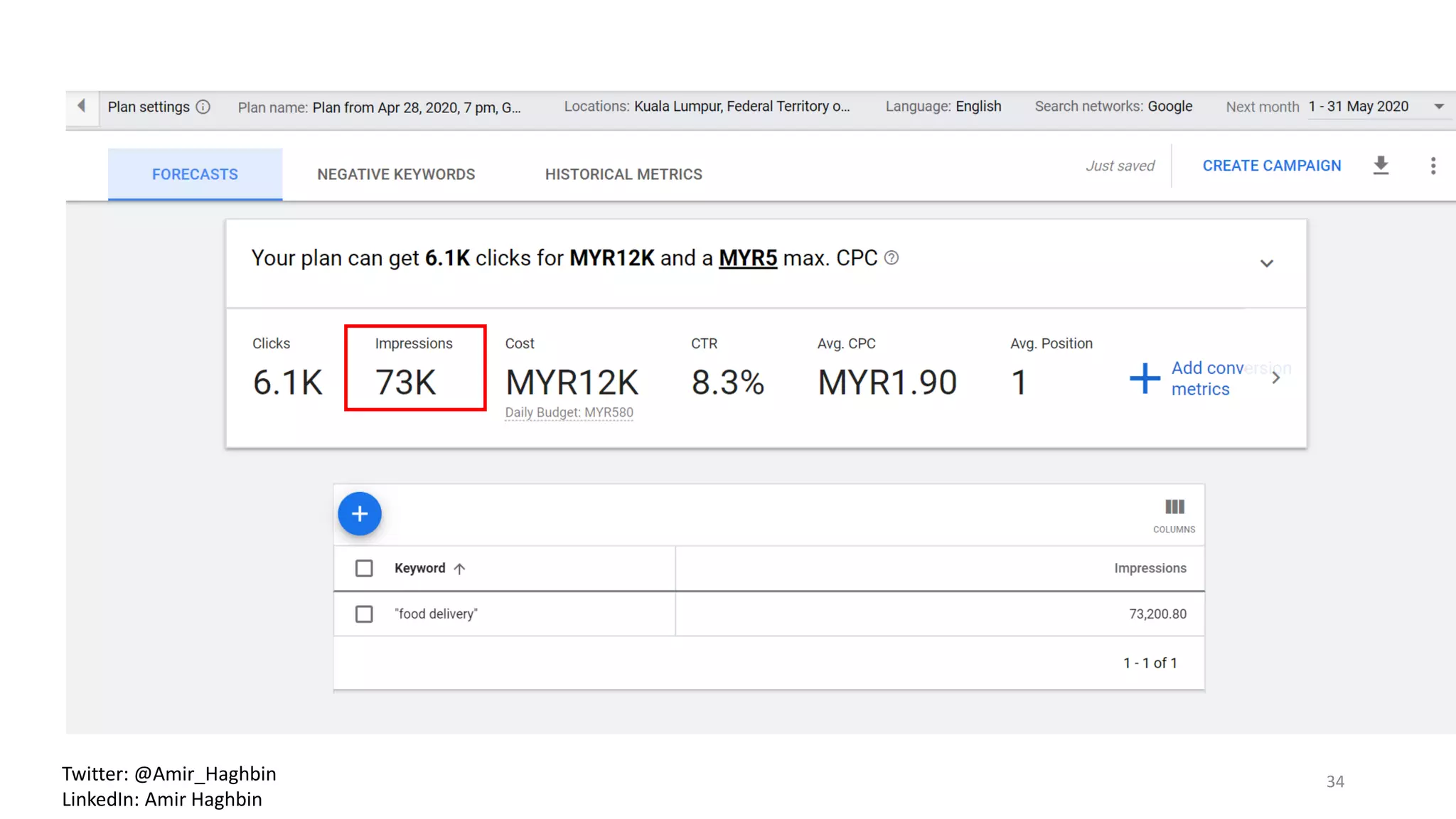 34Twitter: @Amir_Haghbin
LinkedIn: Amir Haghbin
 