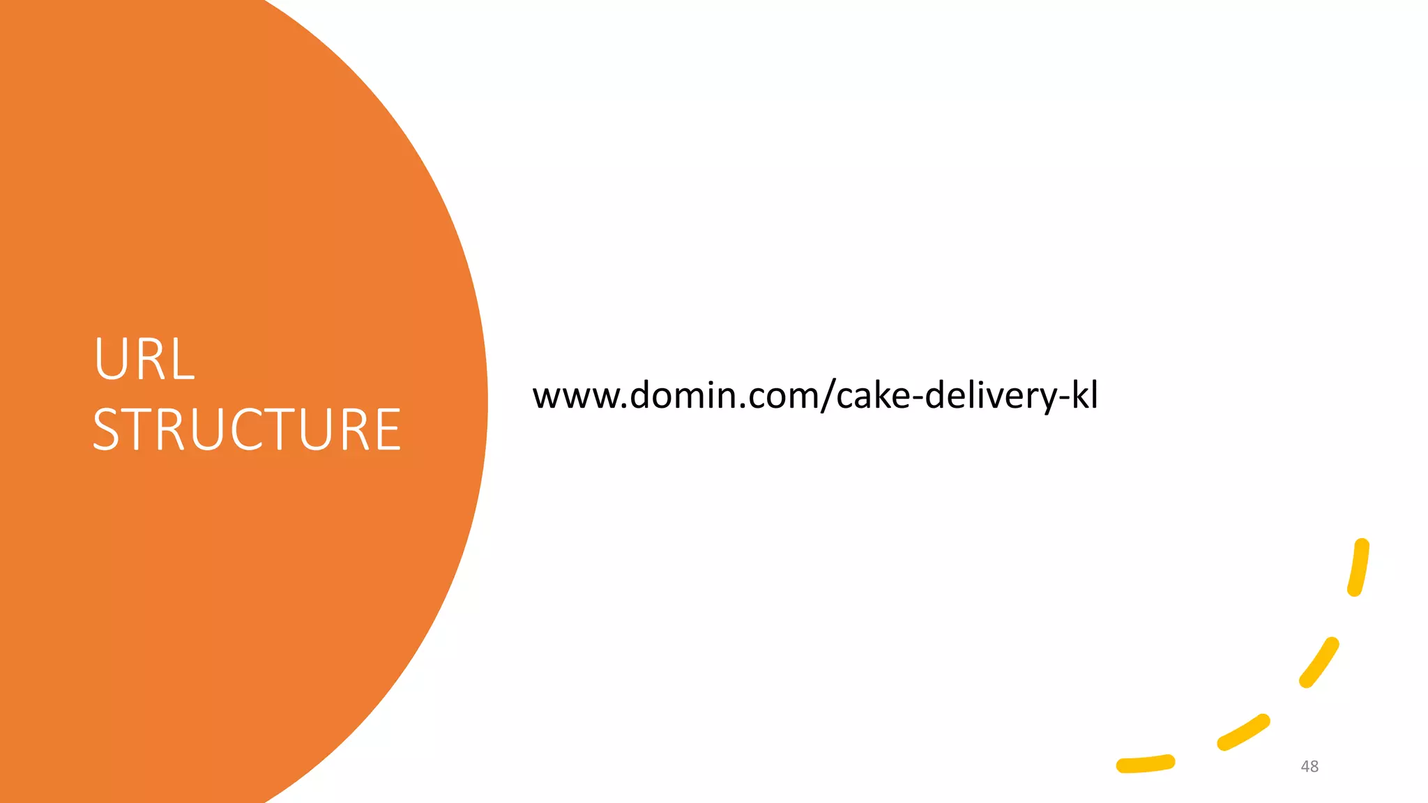 URL
STRUCTURE
www.domin.com/cake-delivery-kl
48
 