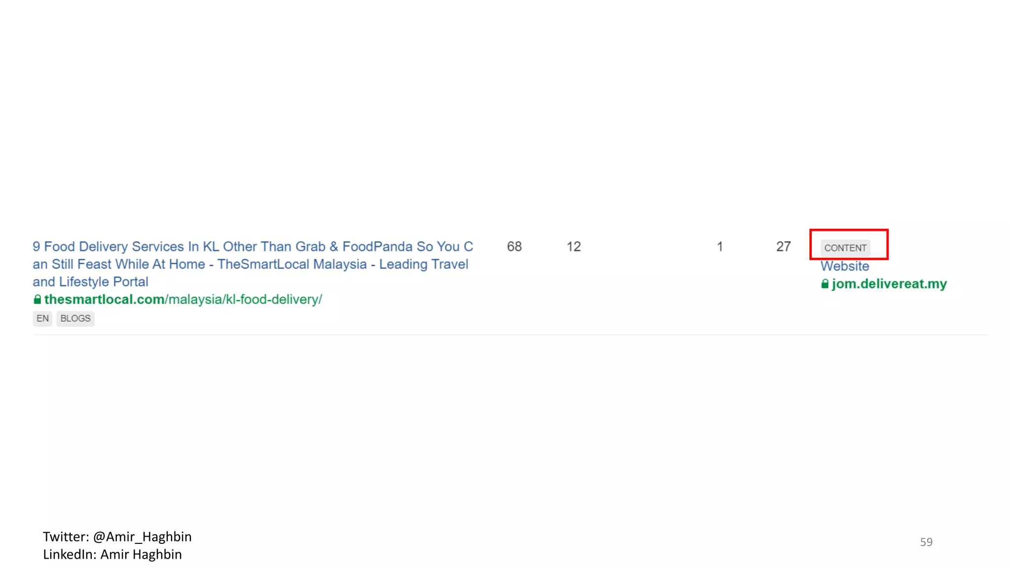 59Twitter: @Amir_Haghbin
LinkedIn: Amir Haghbin
 