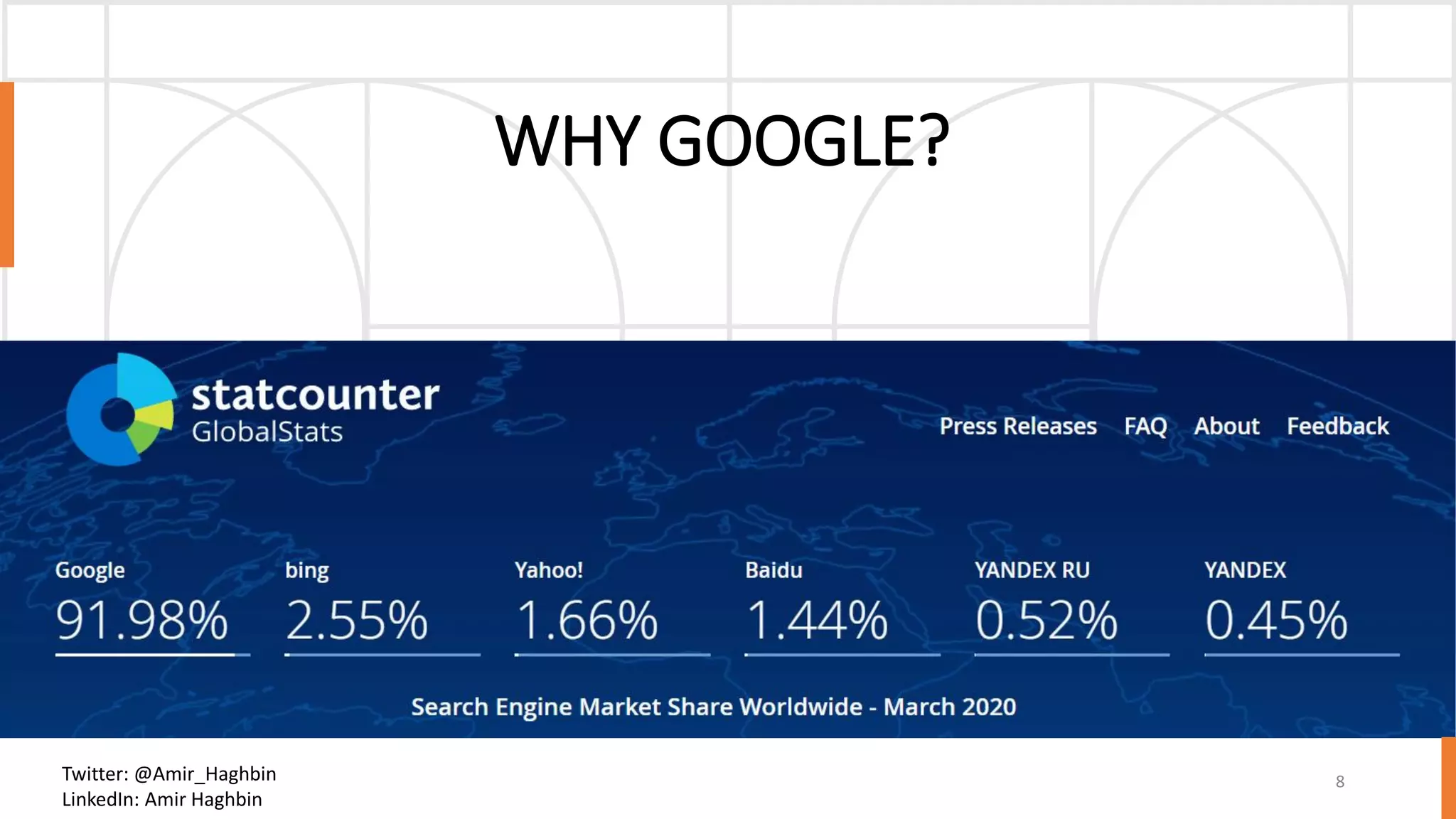 WHY GOOGLE?
8Twitter: @Amir_Haghbin
LinkedIn: Amir Haghbin
 