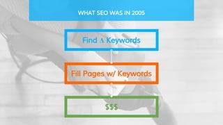 WHAT IS SEO?
2007 vs. 2017
 