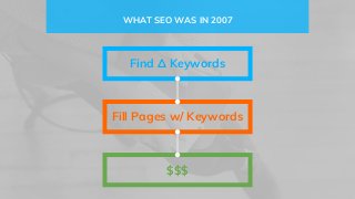 WHAT SEO WAS IN 2007
Find Δ Keywords
Fill Pages w/ Keywords
$$$
 