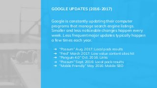 Google is constantly updating their computer
programs that manage search engine listings.
Smaller and less noticeable changes happen every
week. Less frequent major updates typically happen
a few times each year.
➜ “Possum” Aug. 2017: Local pack results
➜ “Fred” March 2017: Low value content sites hit
➜ “Penguin 4.0” Oct. 2016: Links
➜ “Possum” Sept. 2016: Local pack results
➜ “Mobile Friendly” May 2016: Mobile SEO
GOOGLE UPDATES (2016-2017)
 