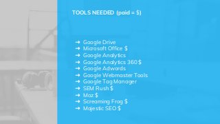 ➜ Google Drive
➜ Microsoft Office $
➜ Google Analytics
➜ Google Analytics 360 $
➜ Google Adwords
➜ Google Webmaster Tools
➜ Google Tag Manager
➜ SEM Rush $
➜ Moz $
➜ Screaming Frog $
➜ Majestic SEO $
TOOLS NEEDED (paid = $)
 
