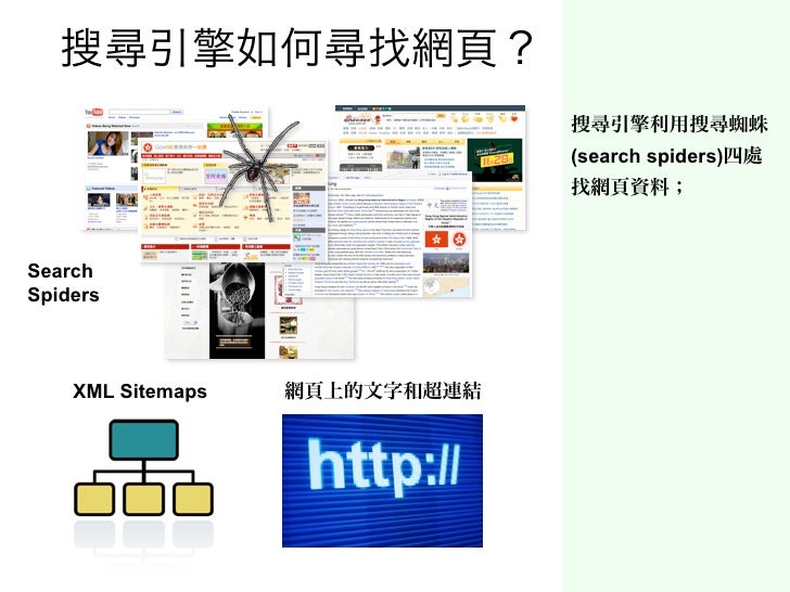 what is seo how search engine works