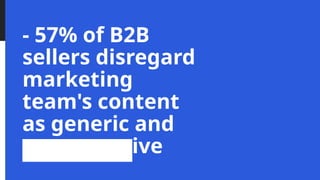 - 57% of B2B
sellers disregard
marketing
team's content
as generic and
unresponsive
 