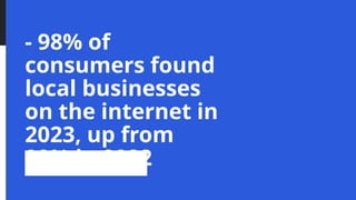- 98% of
consumers found
local businesses
on the internet in
2023, up from
90% in 2022
 